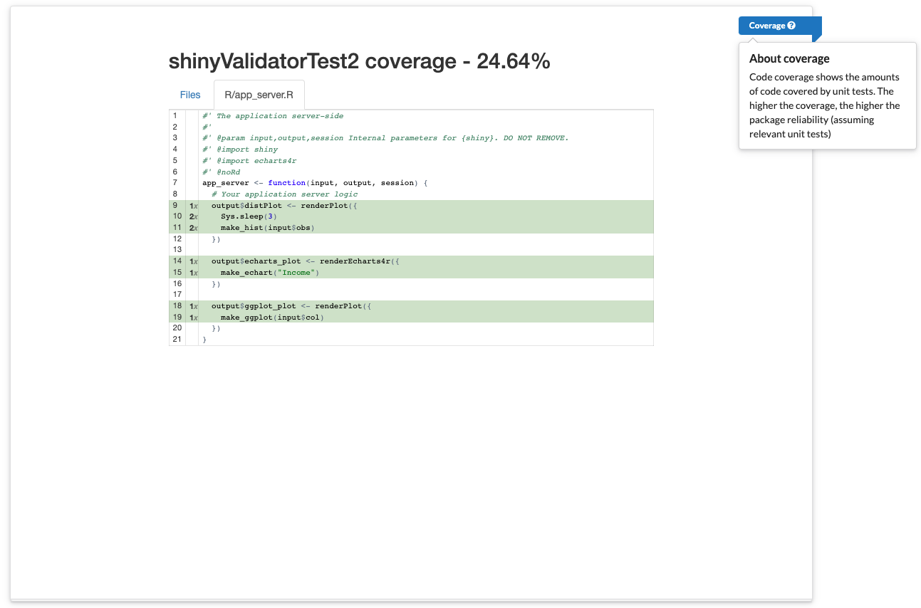 Coverage report available in {shinyValidator}