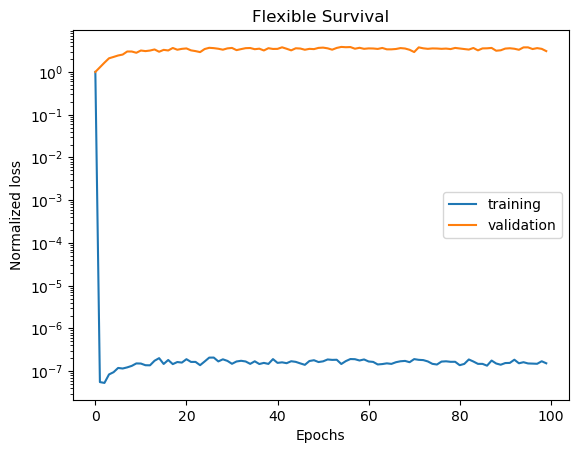 ../_images/notebooks_regression_time_varying_47_0.png